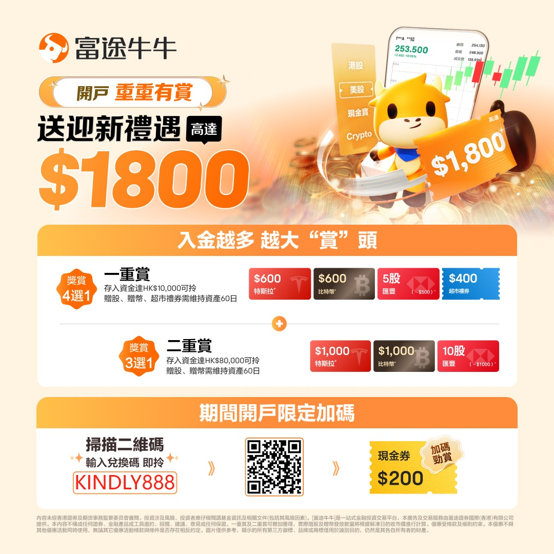 富途牛牛開戶迎新海報：迎新禮遇高達 1800 港元；入金前於兌換中心輸入 KINDLY888，可領現金券 200 港元。活動條款以富途官方為準。